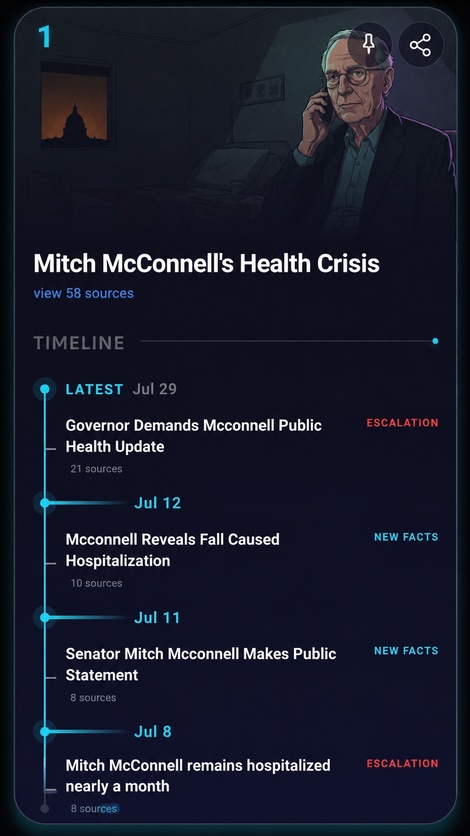 The number one Frameshift Top 10 card showing the Mitch McConnell health-crisis timeline.